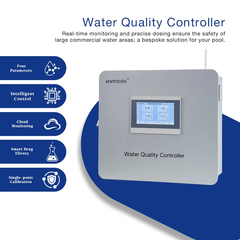 Water Quality Online Monitor Function Water Quality Online Monitor Function